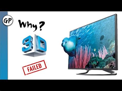 why 3d tvs are discontinued